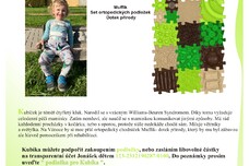 Zvětšit náhled