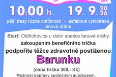 Zvětšit náhled
