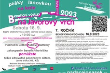 Zvětšit náhled